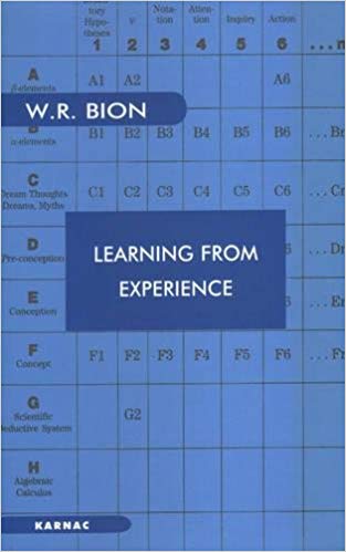 Learning from Experience (Maresfield Library)