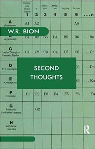 Second Thoughts: Selected Papers on Psychoanalysis (Maresfield Library)