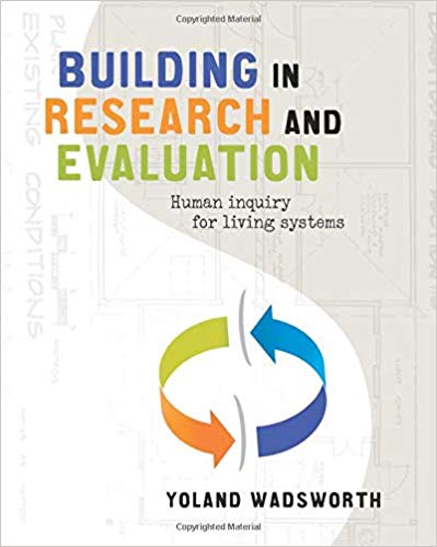 Building In Research and Evaluation
