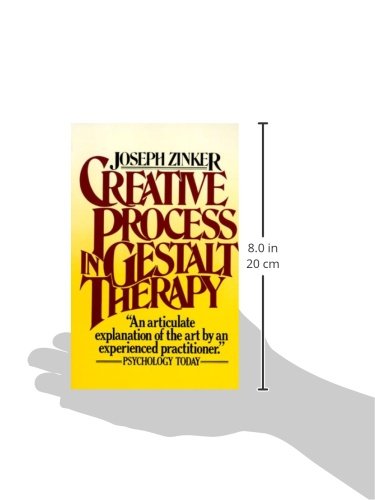 Creative Process in Gestalt Therapy