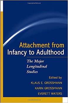 Attachment from Infancy to Adulthood: The Major Longitudinal Studies