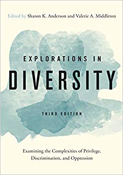 Explorations in Diversity: Examining the Complexities of Privilege, Discrimination, and Oppression