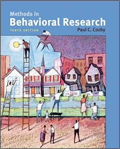 Methods in Behavioral Research