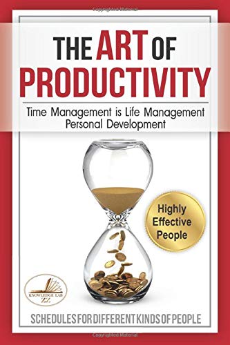 The Art of Productivity: Time Management is Life Management. Personal Development & Setting Goals  PLUS Monthly Calendar Planners