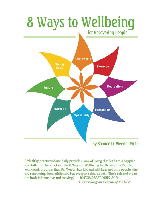 8 Ways to Wellbeing for Recovering People