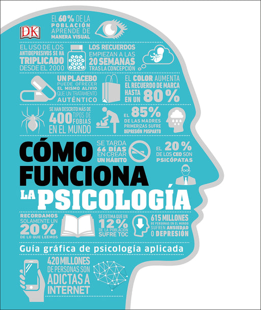 Cómo funciona la psicología (How Psychology Works) (How Things Work) (Spanish Edition)