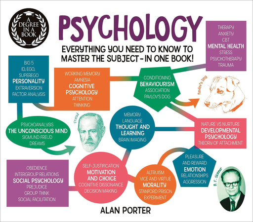 A Degree in a Book: Psychology: Everything You Need to Know to Master the Subject ... In One Book!